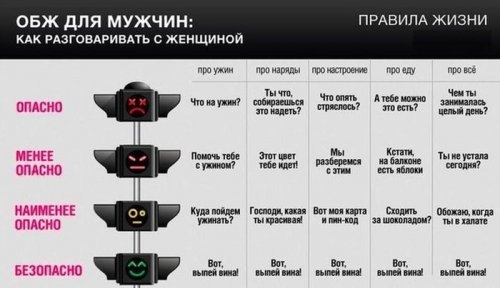 8 марта юмор